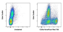 CD8a Monoclonal Antibody (OKT8 (OKT-8)), NovaFluor Red 700, eBioscience