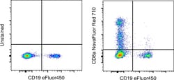 CD8a Monoclonal Antibody (OKT8 (OKT-8)), NovaFluor Red 710, eBioscience