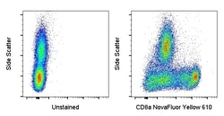 Invitrogen CD8a Monoclonal Antibody (OKT8 (OKT-8)), NovaFluor Yellow 610,