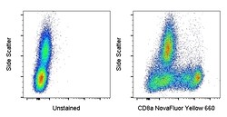 CD8a Monoclonal Antibody (OKT8 (OKT-8)), NovaFluor Yellow 660, eBioscience