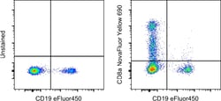 Invitrogen CD8a Monoclonal Antibody (OKT8 (OKT-8)), NovaFluor Yellow 690,