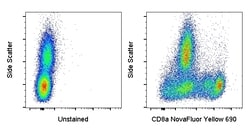 CD8a Monoclonal Antibody (OKT8 (OKT-8)), NovaFluor Yellow 690, eBioscience
