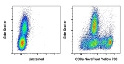 CD8a Monoclonal Antibody (OKT8 (OKT-8)), NovaFluor Yellow 700, eBioscience