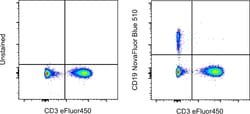 Invitrogen CD19 Monoclonal Antibody (HIB19), NovaFluor Blue 510, eBioscience