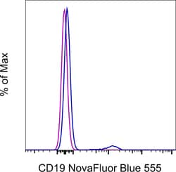Invitrogen CD19 Monoclonal Antibody (HIB19), NovaFluor Blue 555, eBioscience