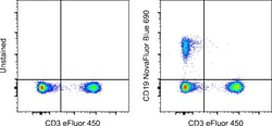 CD19 Monoclonal Antibody (HIB19), NovaFluor Blue 690, eBioscience , Invitrogen:Antibodies:Primary