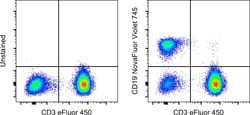 Invitrogen™ CD19 Monoclonal Antibody (HIB19), NovaFluor™ Violet 745, eBioscience™