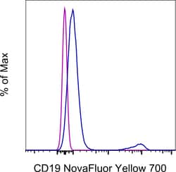 Invitrogen CD19 Monoclonal Antibody (HIB19), NovaFluor Yellow 700, eBioscience