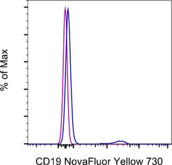Invitrogen CD19 Monoclonal Antibody (HIB19), NovaFluor Yellow 730, eBioscience
