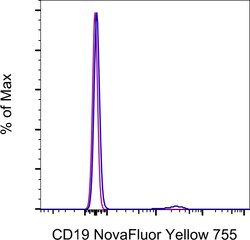 Invitrogen CD19 Monoclonal Antibody (HIB19), NovaFluor Yellow 755, eBioscience