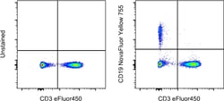 Invitrogen CD19 Monoclonal Antibody (HIB19), NovaFluor Yellow 755, eBioscience