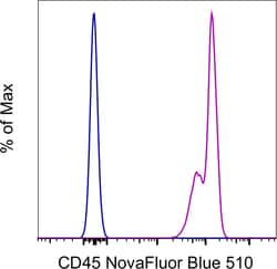 CD45 Monoclonal Antibody (2D1), NovaFluor Blue 510, eBioscience , Invitrogen:Antibodies:Primary