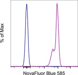 CD45 Monoclonal Antibody (2D1), NovaFluor Blue 585, eBioscience , Invitrogen:Antibodies:Primary