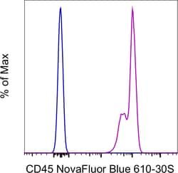 Invitrogen CD45 Monoclonal Antibody (2D1), NovaFluor Blue 610-30S, eBioscience
