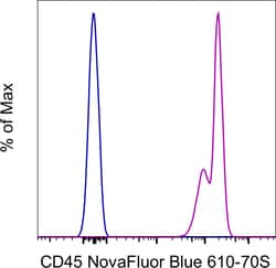 Invitrogen CD45 Monoclonal Antibody (2D1), NovaFluor Blue 610-70S, eBioscience