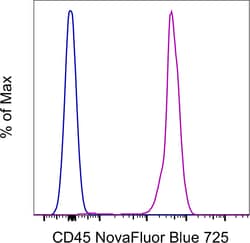 Invitrogen CD45 Monoclonal Antibody (2D1), NovaFluor Blue 725, eBioscience:Antibodies:Primary