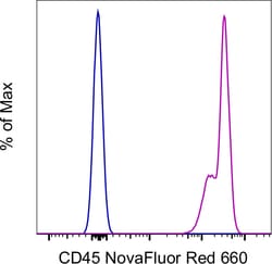 Invitrogen CD45 Monoclonal Antibody (2D1), NovaFluor Red 660, eBioscience