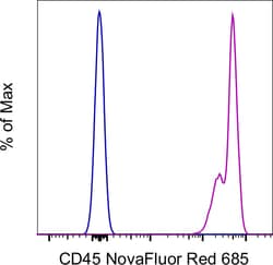 CD45 Monoclonal Antibody (2D1), NovaFluor Red 685, eBioscience , Invitrogen:Antibodies:Primary