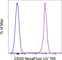 Invitrogen CD45 Monoclonal Antibody (2D1), NovaFluor UV 765, eBioscience:Antibodies:Primary