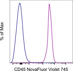 Invitrogen&trade;&nbsp;CD45 Monoclonal Antibody (2D1), NovaFluor&trade; Violet 745, eBioscience&trade;