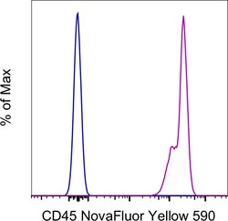 Invitrogen CD45 Monoclonal Antibody (2D1), NovaFluor Yellow 590, eBioscience