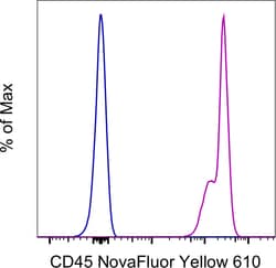Invitrogen CD45 Monoclonal Antibody (2D1), NovaFluor Yellow 610, eBioscience