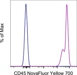 Invitrogen CD45 Monoclonal Antibody (2D1), NovaFluor Yellow 700, eBioscience