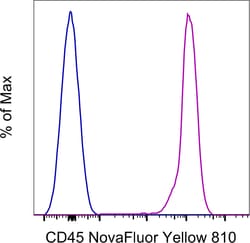 Invitrogen CD45 Monoclonal Antibody (2D1), NovaFluor Yellow 810, eBioscience:Antibodies:Primary
