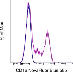 Invitrogen CD16 Monoclonal Antibody (3G8), NovaFluor Blue 585, eBioscience