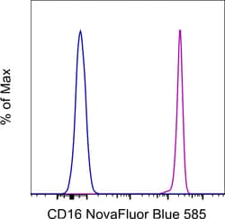 Invitrogen CD16 Monoclonal Antibody (3G8), NovaFluor Blue 585, eBioscience