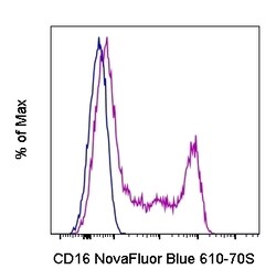 Invitrogen CD16 Monoclonal Antibody (3G8), NovaFluor Blue 610-70S, eBioscience