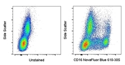 Invitrogen CD16 Monoclonal Antibody (3G8), NovaFluor Blue 610-70S, eBioscience