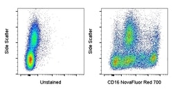 CD16 Monoclonal Antibody (3G8), NovaFluor Red 700, eBioscience , Invitrogen:Antibodies:Primary