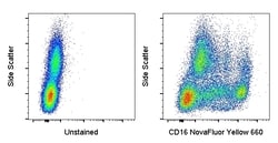 Invitrogen CD16 Monoclonal Antibody (3G8), NovaFluor Yellow 660, eBioscience:Antibodies:Primary
