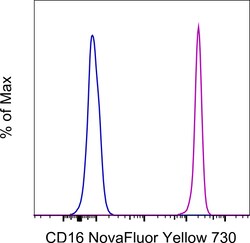 Invitrogen CD16 Monoclonal Antibody (3G8), NovaFluor Yellow 730, eBioscience