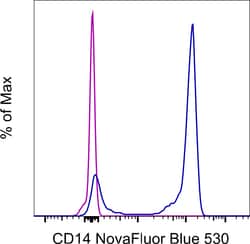Invitrogen CD14 Monoclonal Antibody (MEM-15), NovaFluor Blue 530, eBioscience