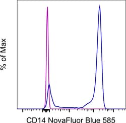 Invitrogen CD14 Monoclonal Antibody (MEM-15), NovaFluor Blue 585, eBioscience