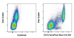 CD14 Monoclonal Antibody (MEM-15), NovaFluor Blue 610-30S, eBioscience