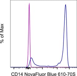 Invitrogen CD14 Monoclonal Antibody (MEM-15), NovaFluor Blue 610-70S, eBioscience