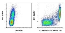 Invitrogen CD14 Monoclonal Antibody (MEM-15), NovaFluor Yellow 700, eBioscience