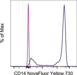 Invitrogen CD14 Monoclonal Antibody (MEM-15), NovaFluor Yellow 730, eBioscience