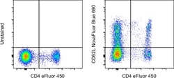 Invitrogen CD62L (L-Selectin) Monoclonal Antibody (DREG-56 (DREG56)), NovaFluor