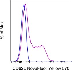 Invitrogen CD62L (L-Selectin) Monoclonal Antibody (DREG-56 (DREG56)), NovaFluor