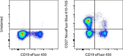 Invitrogen CD27 Monoclonal Antibody (O323), NovaFluor Blue 610-70S, eBioscience