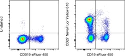 Invitrogen CD27 Monoclonal Antibody (O323), NovaFluor Yellow 610, eBioscience