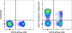 Invitrogen CD27 Monoclonal Antibody (O323), NovaFluor Yellow 810, eBioscience
