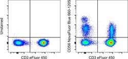 CD56 (NCAM) Monoclonal Antibody (TULY56), NovaFluor&trade; Blue 660-120S, eBioscience&trade;, Invitrogen&trade;