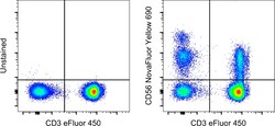 CD56 (NCAM) Monoclonal Antibody (TULY56), NovaFluor&trade; Yellow 690, eBioscience&trade;, Invitrogen&trade;