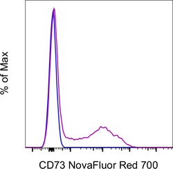 Invitrogen CD73 Monoclonal Antibody (AD2), NovaFluor Red 700, eBioscience