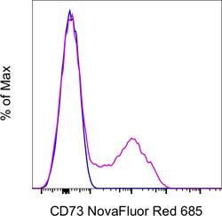 CD73 Monoclonal Antibody (AD2), NovaFluor Yellow 700, eBioscience , Invitrogen:Antibodies:Primary